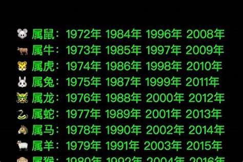 2005属什么|2005年属什么生肖 2005年属什么的生肖